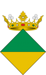 ayuntamientovilanant
